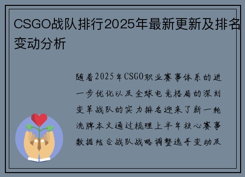 CSGO战队排行2025年最新更新及排名变动分析